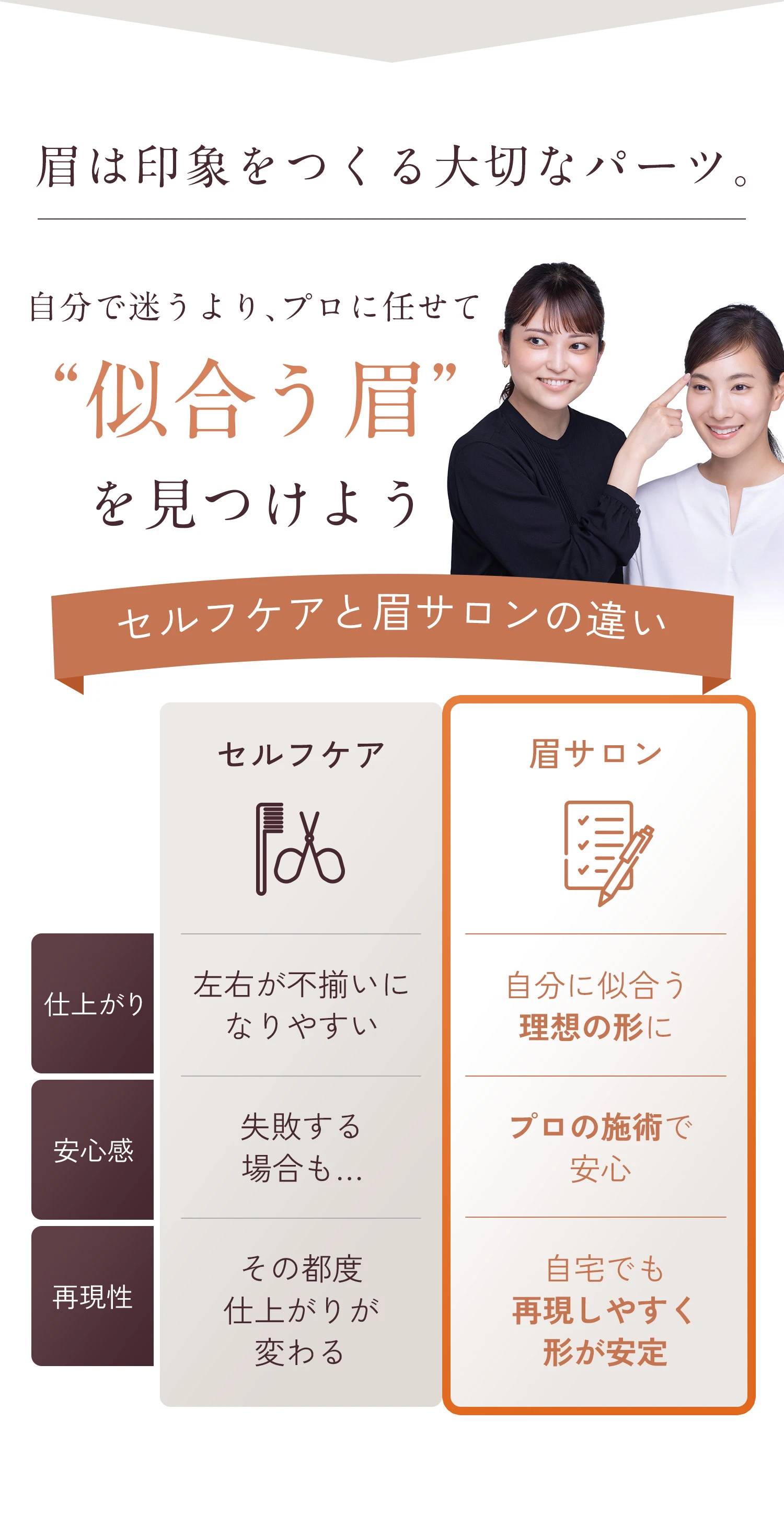 眉は印象をつくる大切なパーツ。