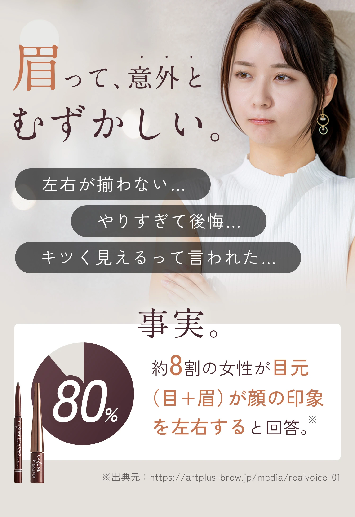 眉って意外とむずかしい。